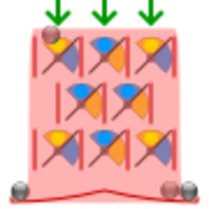 Think a dot mechanism