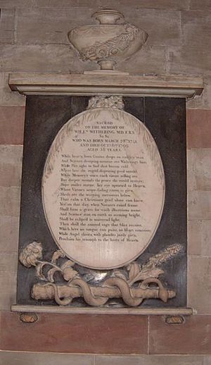 WW memorial plaque