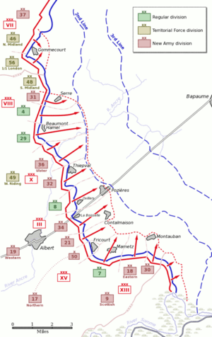 British plan Somme 1 July 1916
