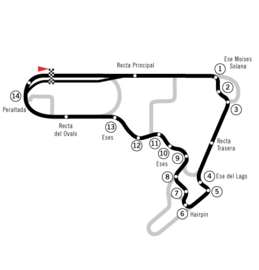 Circuit Hermanosrodrigues