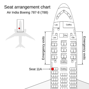 Air India Flight 171 Schematic