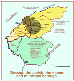 GlossopMap