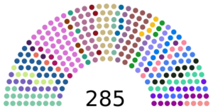 Iran parliament composition by province en
