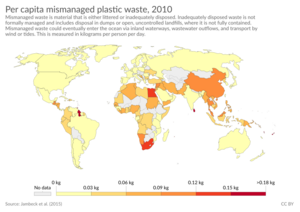 Per capita mismanaged plastic waste, OWID