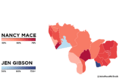 South Carolina House District 99 General Election 2018