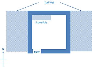 Turret Plan (Turf Wall)