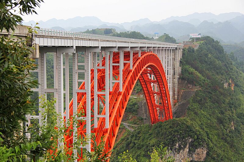 ZongxiheByHighestBridges