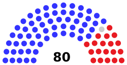 California State Assembly Composition.svg