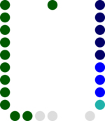 16th Parliament - Parliament of the Cook Islands.svg