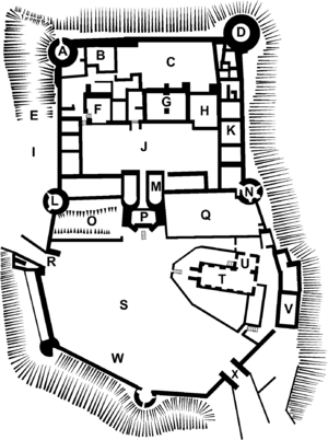 Farleigh Hungerford Castle plan