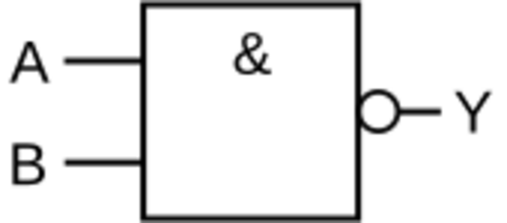 IEC NAND label