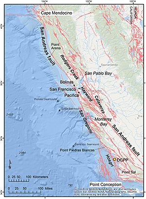 Main faults of northern and central California