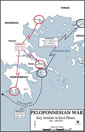 Pelopennesian War, Key Actions in each Phase, 431 - 404 B.C.