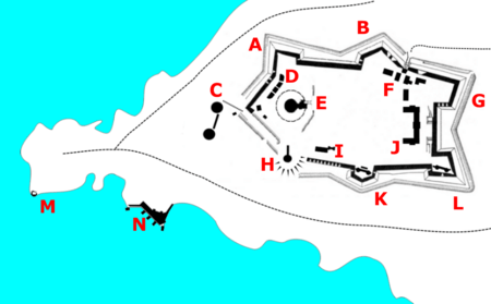 Pendennis Castle diagram - modern