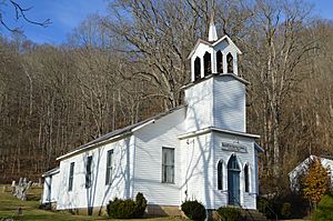 Road Fork Baptist Church