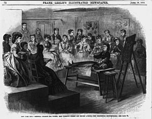 The anatomy lecture room at the Woman’s Medical College of New York Infirmary