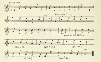 Twelve Days of Christmas (Barry 1790)