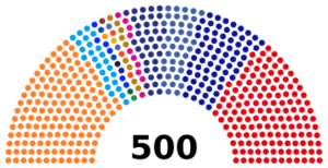 26th Thailand House of Representatives.svg