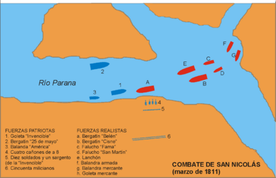 Battle of San Nicolás Facts for Kids