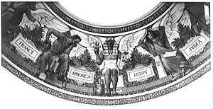 Evolution of Civilization