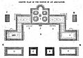 Ground plan of the edifice of an association