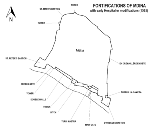 Mdina fortifications map 1565
