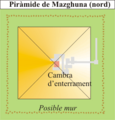 Piramide-mazghuna-nord