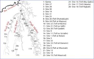 Qatna's region