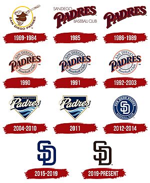 San Diego Padres Logo History