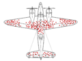 Survivorship-bias