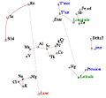 AirMerIconographyCorrelation