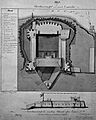 Fort Christiansvaern