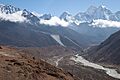 Himalayas, Pheriche, Nepal