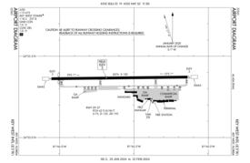 FAA airport diagram