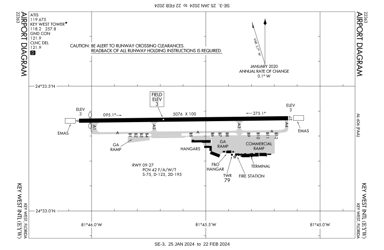 KEYW Airport Diagram