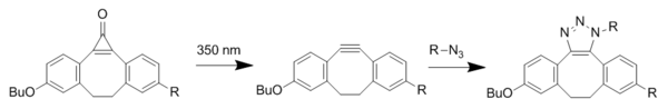 Light causes a radical reaction that unmasks the alkyne which can then undergo cycloaddition with an azide
