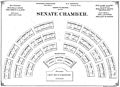 SENATE CHAMBER seating chart detail, from- Redbook-1882 (19GA) (page 161 crop)
