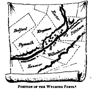 Wyoming Forts
