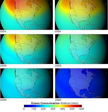 Future ozone layer concentrations