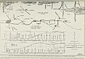Report on railroad grade crossing elimination and passenger and freight terminals in Los Angeles (1920) (14760718062)
