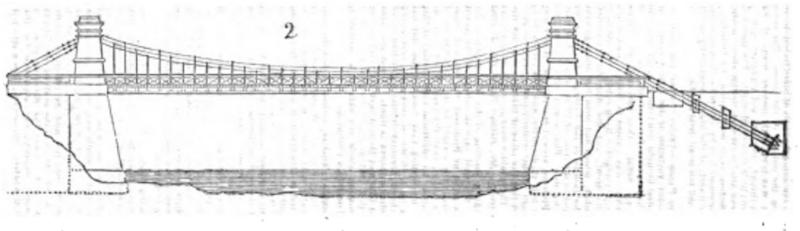 Sagar Iron Suspension Bridge