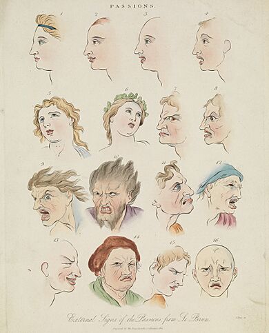 Sixteen faces expressing the human passions. Wellcome L0068375 (cropped)