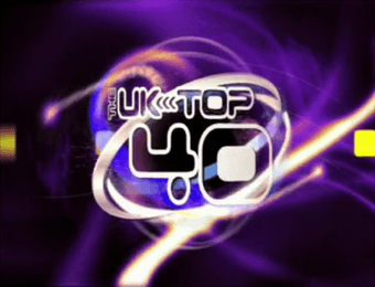 Title sequence of UK Top 40.png