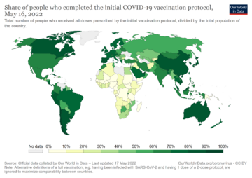 World map of share of people who received all doses prescribed by the initial COVID-19 vaccination protocol