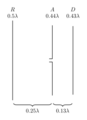 Yagi 3 element