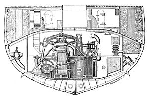 USS Chicago (1885) engine