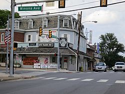 Corner of Winona and Chester Pike (Facing the Davis’ Trading Post)