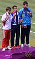 2012 Olympic Tennis Men's singles