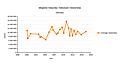 Boxing Germany TV average viewership-1