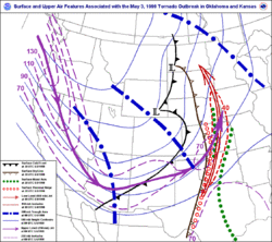 Meteorological setup of the 1999 Oklahoma tornado outbreak